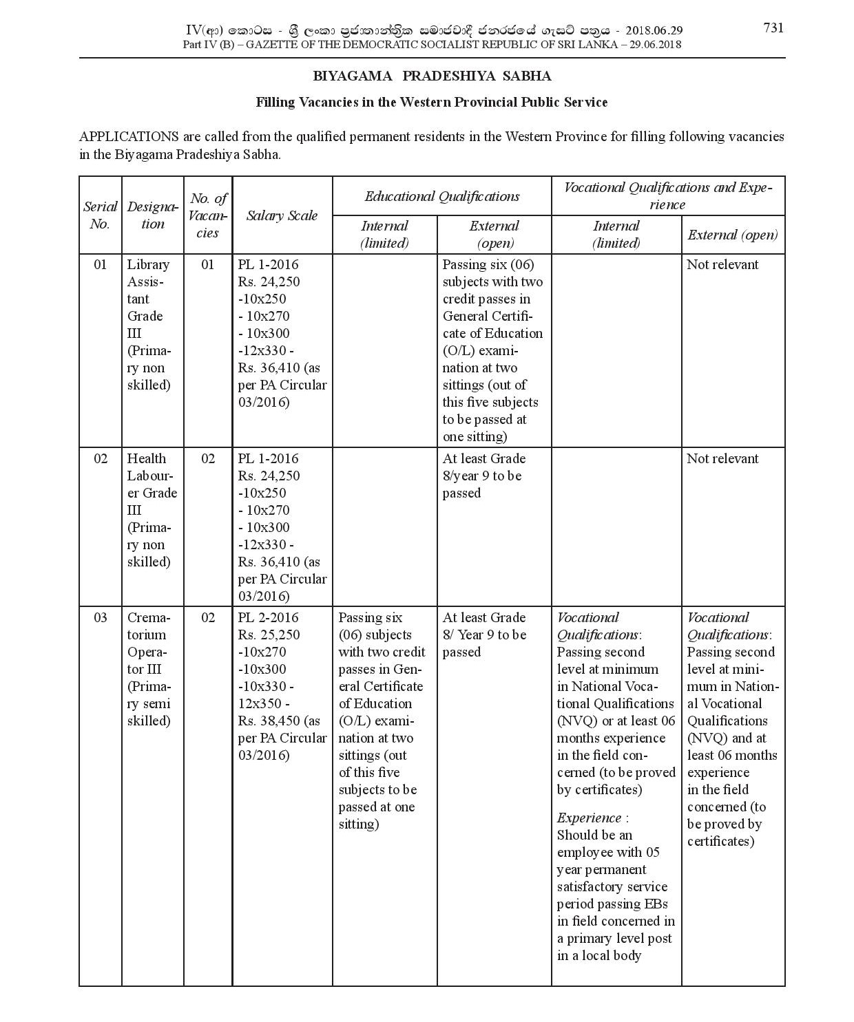 Library Assistant, Health Labourer, Crematorium Operator, Work/Field Labourer, Watcher, Driver - Biyagama Pradeshiya Sabha